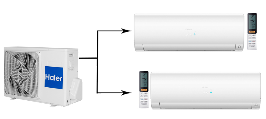 Haier 2U40S2SM1FA/AS25S2SF1FA-W*2шт мульти сплит система на 2 комнаты