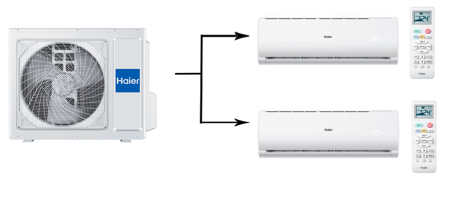 Haier 2U50S2SM1FA-3/AS07TS6HRA-M/AS12TS6HRA-M мульти сплит система на 2 комнаты