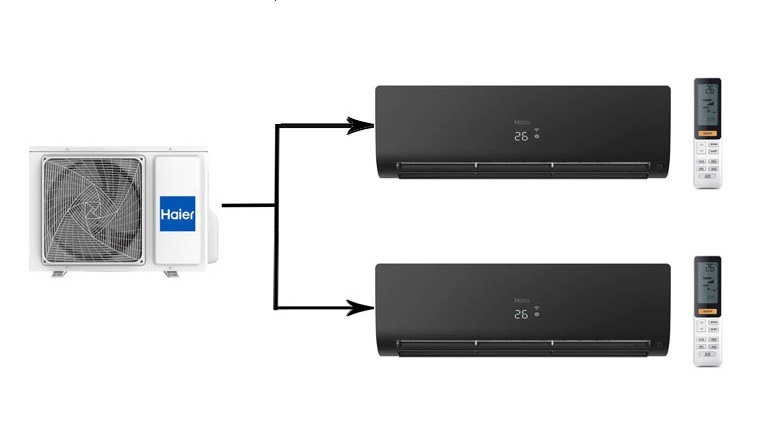 Haier 2U50S2SM1FA-3/AS25S2SF2FA-B/AS35S2SF2FA-B мульти сплит система на 2 комнаты