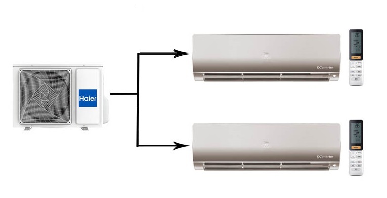 Haier 2U50S2SM1FA-3/AS25S2SF2FA-G/AS35S2SF2FA-G мульти сплит система на 2 комнаты