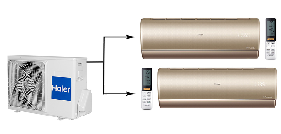 Haier 2U50S2SM1FA-3/AS25S2SJ1FA-G*2шт мульти сплит система на 2 комнаты