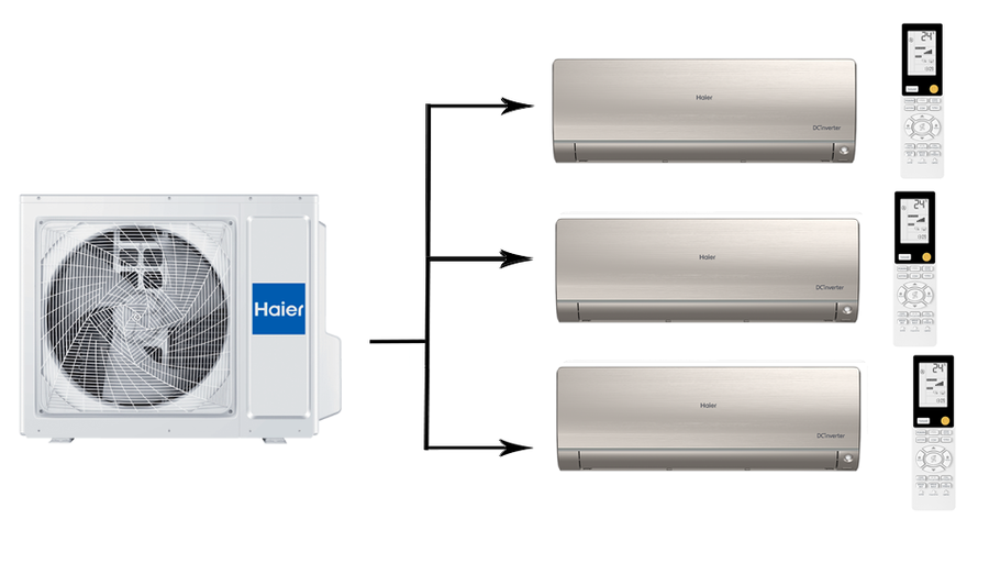 Haier 3U55S2SR5FA/AS25S2SF2FA-G*3шт мульти сплит система на 3 комнаты