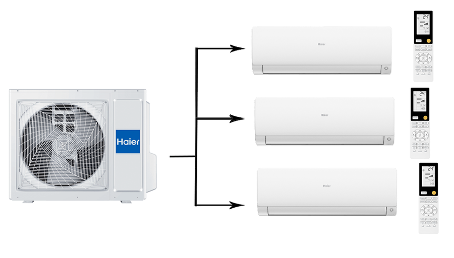 Haier 3U55S2SR5FA/AS25S2SF2FA-W*3шт мульти сплит система на 3 комнаты