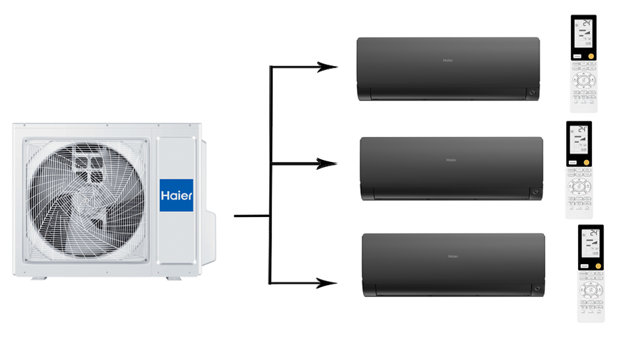 Haier 3U55S2SR5FA/AS35S2SF2FA-B/AS25S2SF2FA-B*2шт мульти сплит система на 3 комнаты