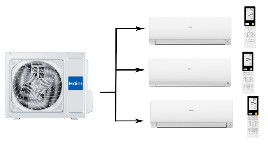 Haier 3U55S2SR5FA/AS35S2SF2FA-W/AS25S2SF2FA-W*2шт мульти сплит система на 3 комнаты