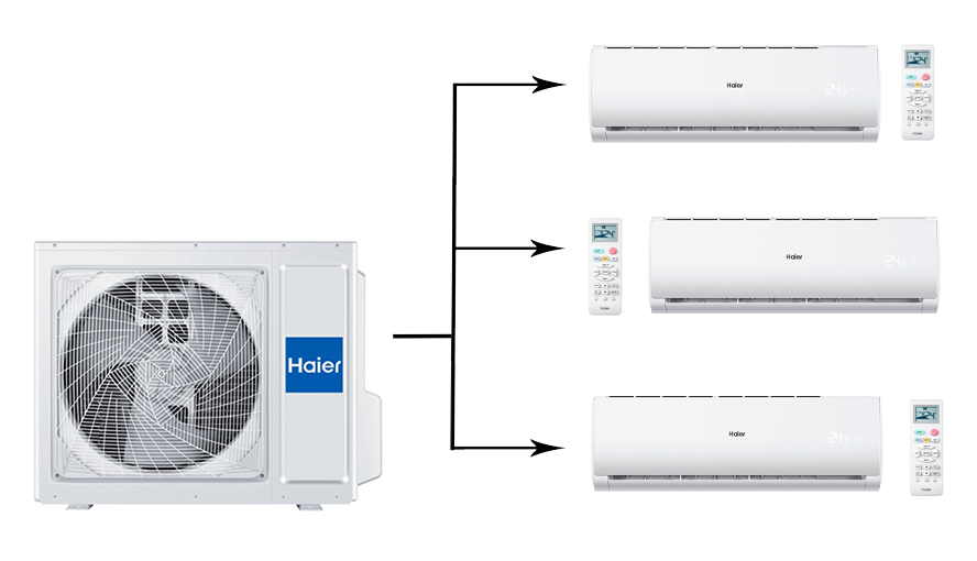Haier 3U70S2SR5FA/AS07TS6HRA-M*3шт мульти сплит система на 3 комнаты