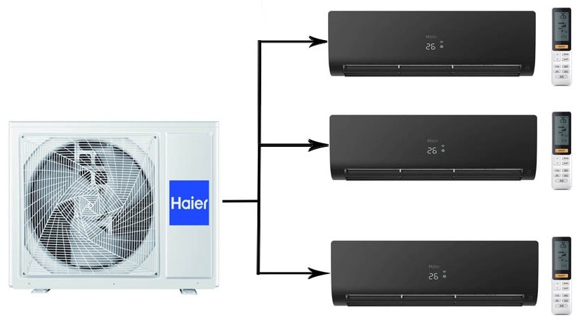 Haier 3U70S2SR5FA/AS25S2SF2FA-B*3шт мульти сплит система на 3 комнаты