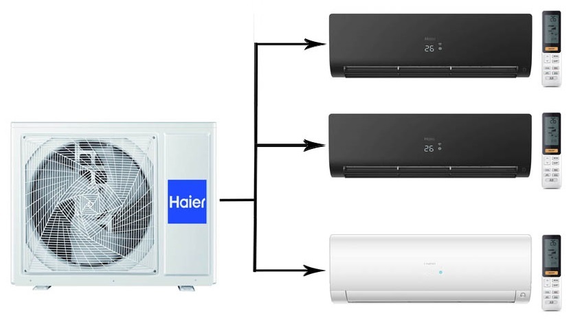 Haier 3U70S2SR5FA/AS25S2SF2FA-W/AS25S2SF2FA-B*2шт мульти сплит система на 3 комнаты