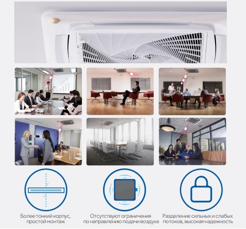 Haier AB242MNERL кассетная VRF система 6-7,9 кВт
