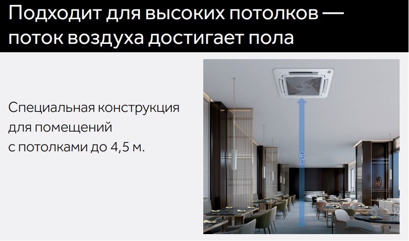 Haier AB242MNERL кассетная VRF система 6-7,9 кВт