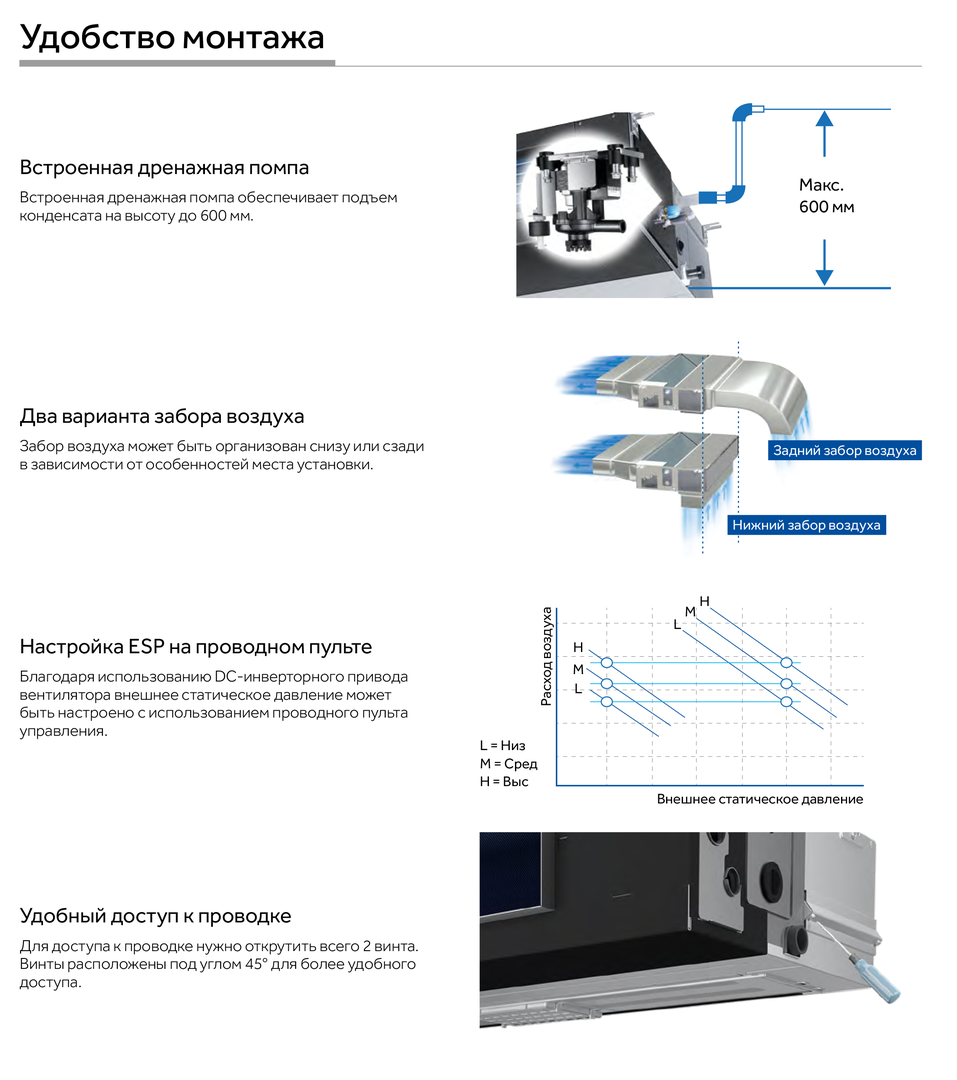 Haier AD35S2SM3FA/1U35S2SM4FA канальный кондиционер