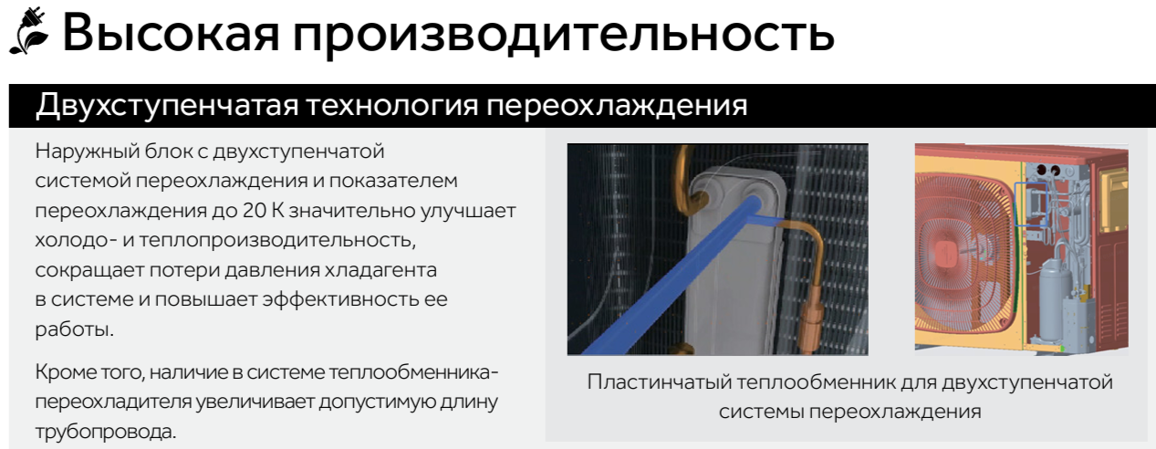 Haier AU032FNERL наружный блок VRF системы 7-9,9 кВт