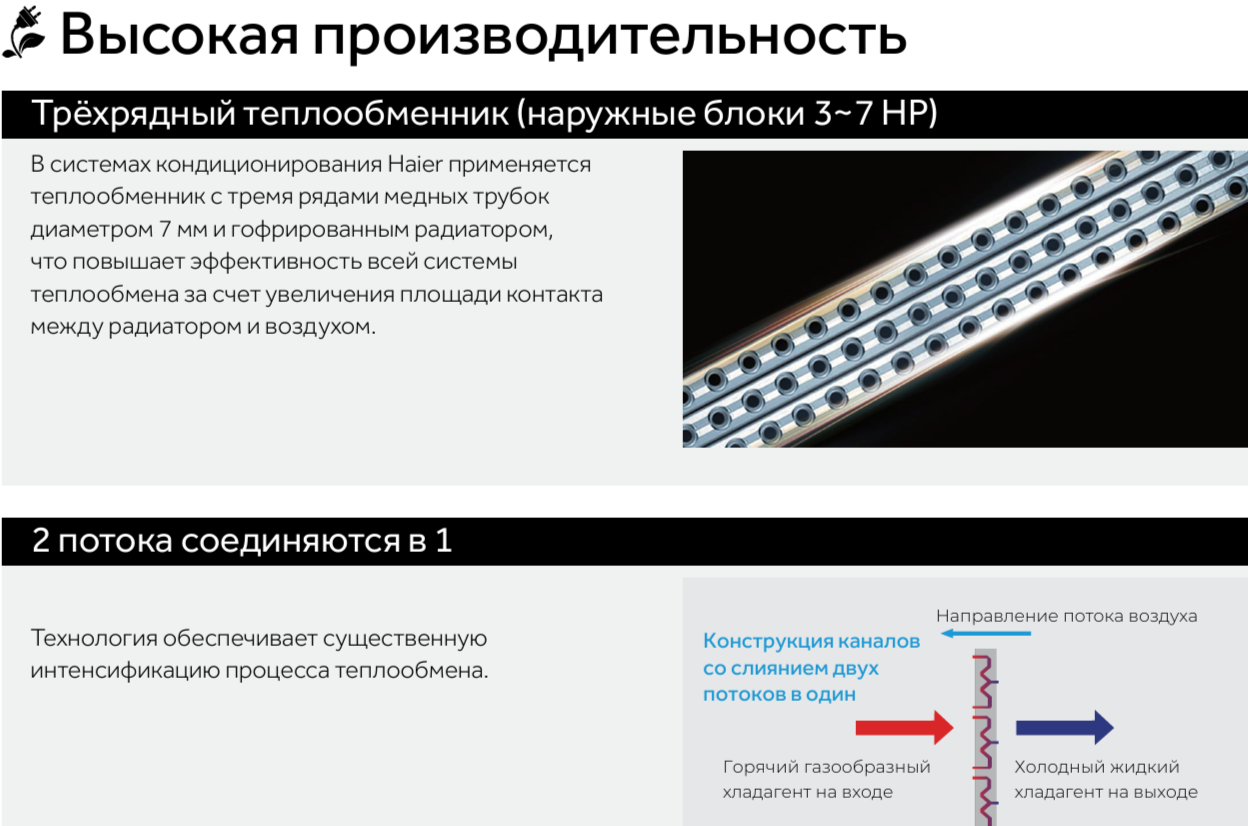 Haier AU032FNERL наружный блок VRF системы 7-9,9 кВт