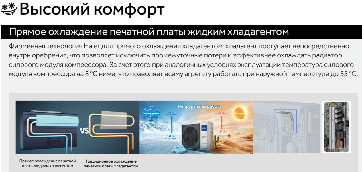 Haier AU032FNERL наружный блок VRF системы 7-9,9 кВт