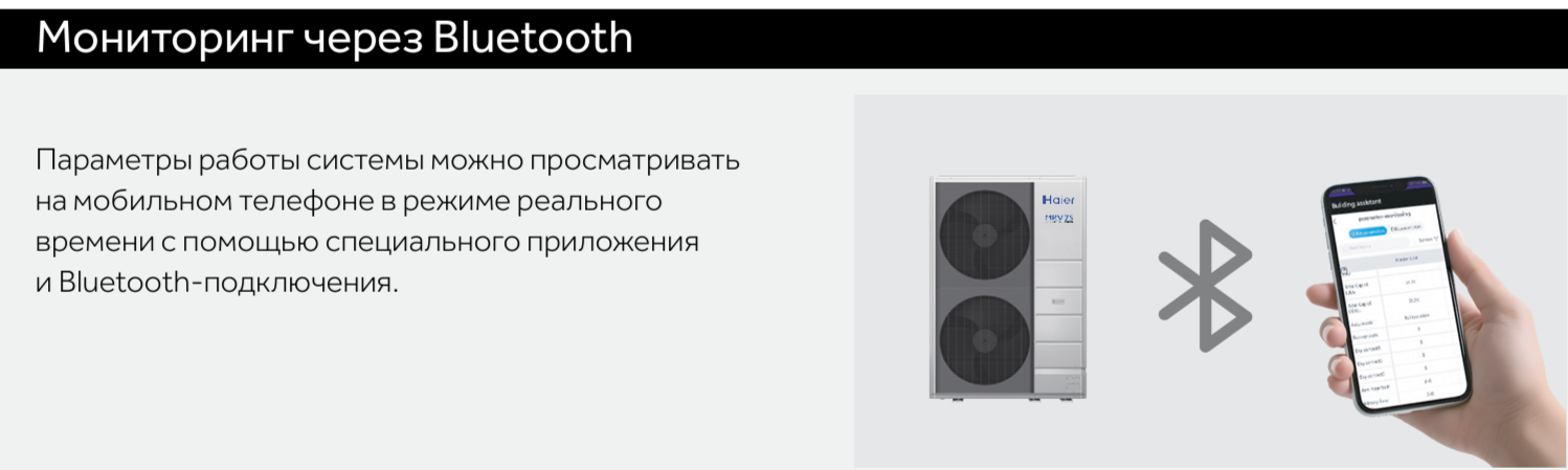 Haier AU032FNERL наружный блок VRF системы 7-9,9 кВт