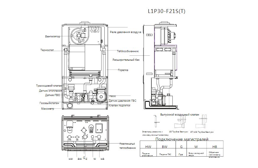Haier L1P30-F21S(T) настенный газовый котел