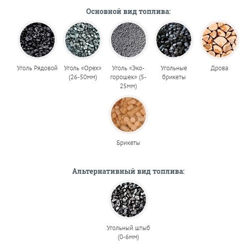 Heiztechnik Q Alfa 45 кВт твердотопливный котел