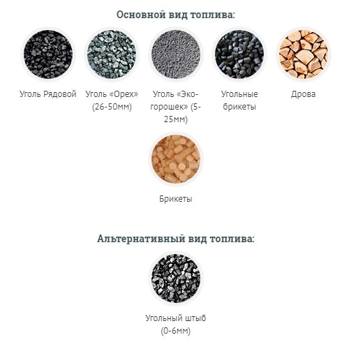 Heiztechnik Q Plus 75 кВт твердотопливный котел