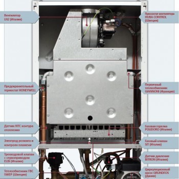 Hi-Therm OPTIMUS12 настенный газовый котел