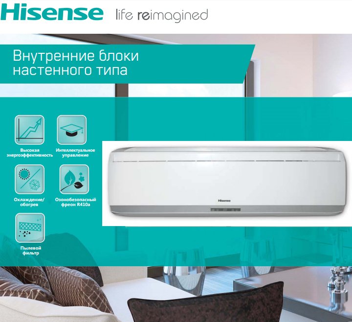 Hisense AVS-22URCSRAB настенная VRF система 6-7,9 кВт
