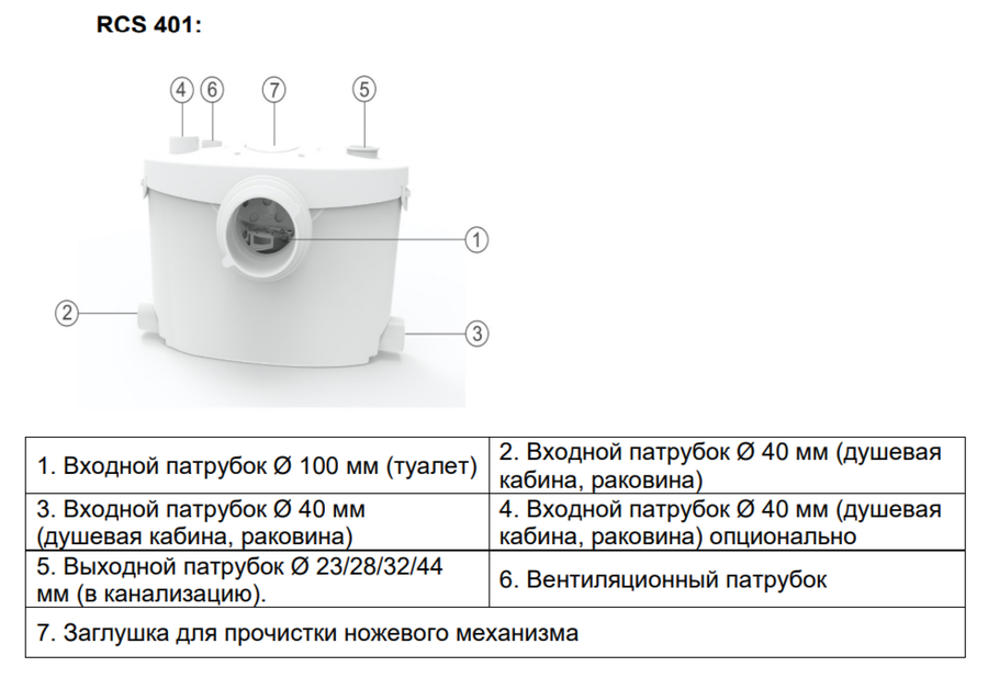 Hoobs RCS 401 канализационная установка
