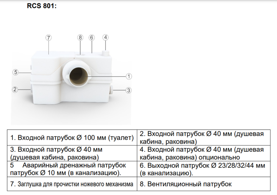 Hoobs RCS 801 канализационная установка