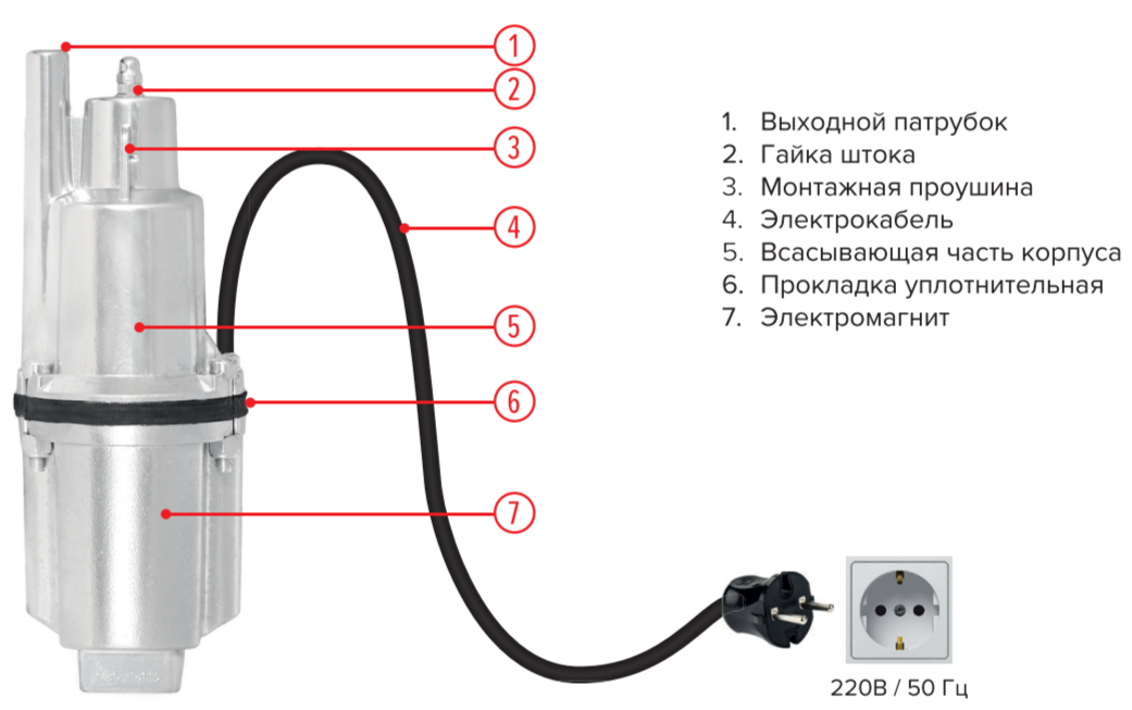 Jemix ВБН-60В-10 погружной насос