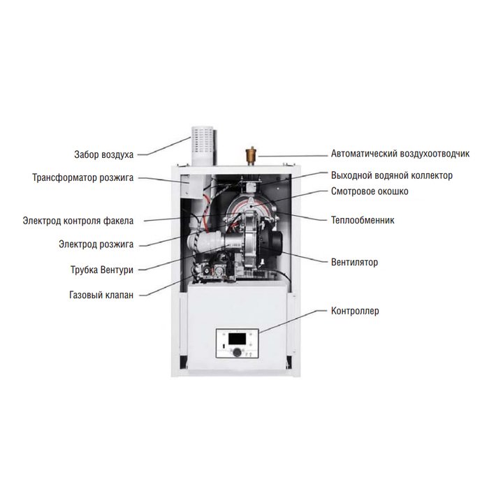 Kentatsu Impect-6/W напольный газовый котел