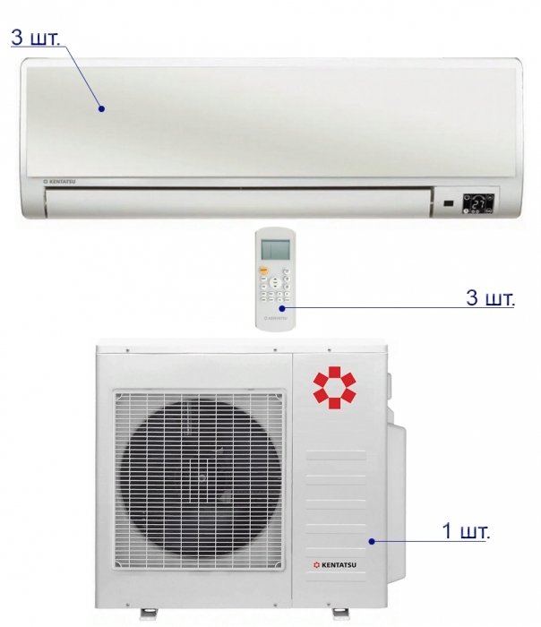Kentatsu K3MRE80HZAN1/KMGBA25HZAN1*3шт мульти сплит-система на 3 комнаты