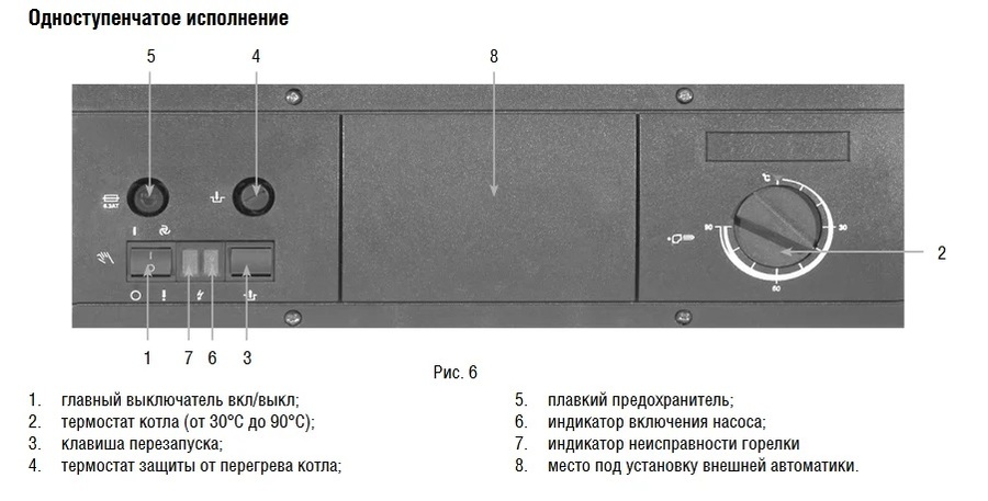 Kentatsu Kobold PRO-06 напольный газовый котел