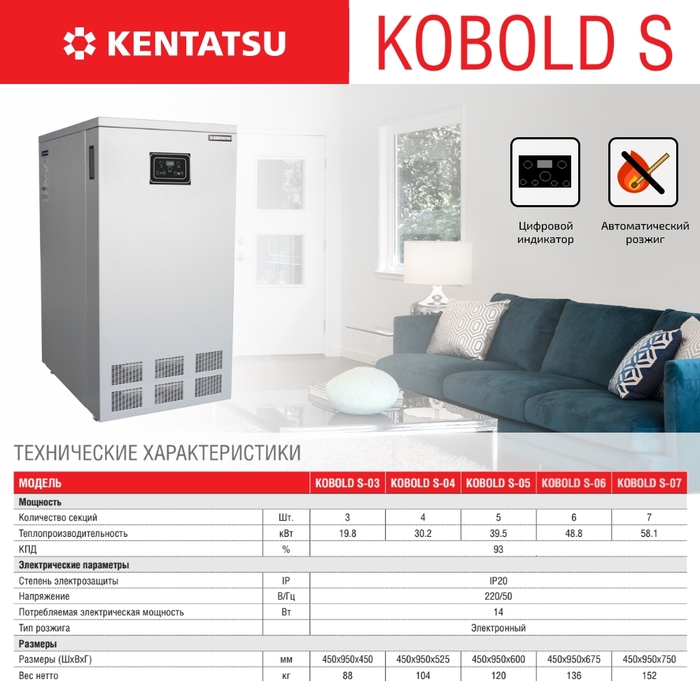 Kentatsu Kobold S-04 напольный газовый котел