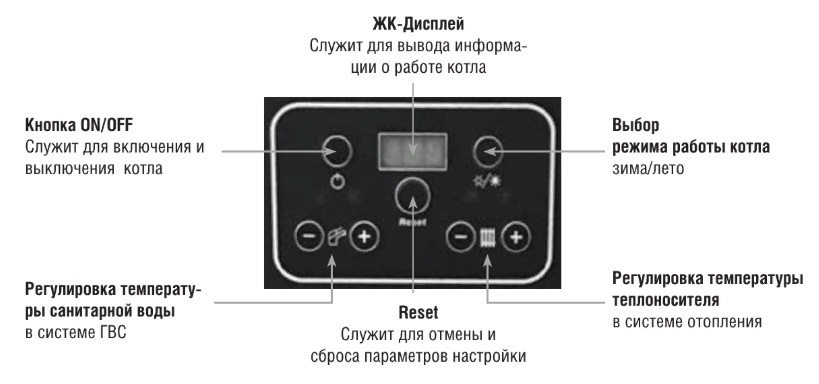 Kentatsu Kobold S-04 напольный газовый котел
