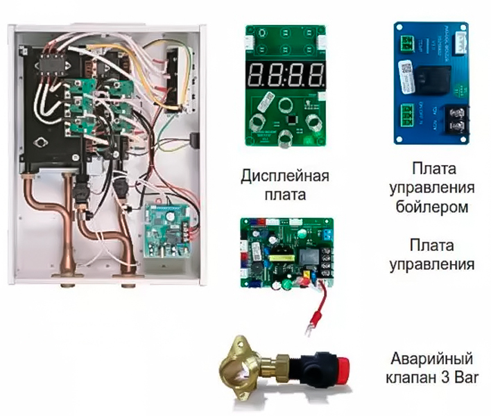 Kentatsu Nobby Electro KBK-39 электрический котел