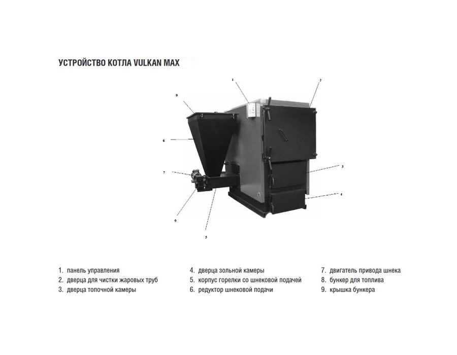 Kentatsu Max PE-920D твердотопливный котел
