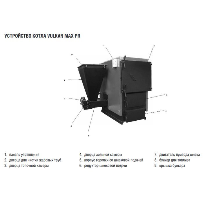 Kentatsu Max PR-120 твердотопливный котел