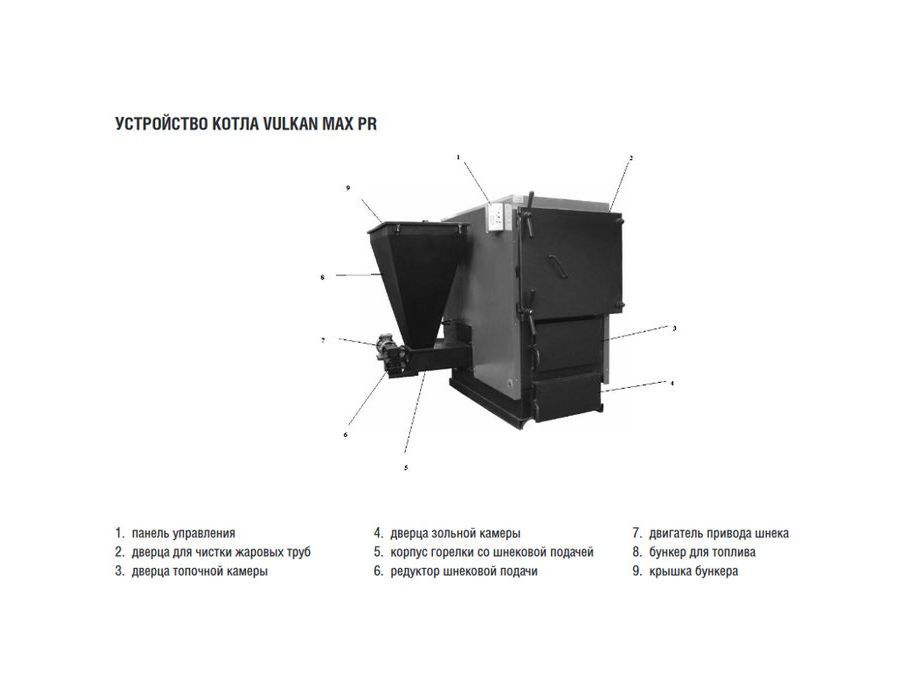 Kentatsu Max PR-270 твердотопливный котел