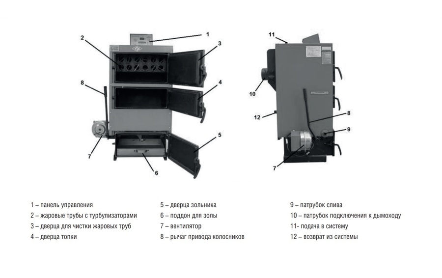Kentatsu Max SR-500 твердотопливный котел