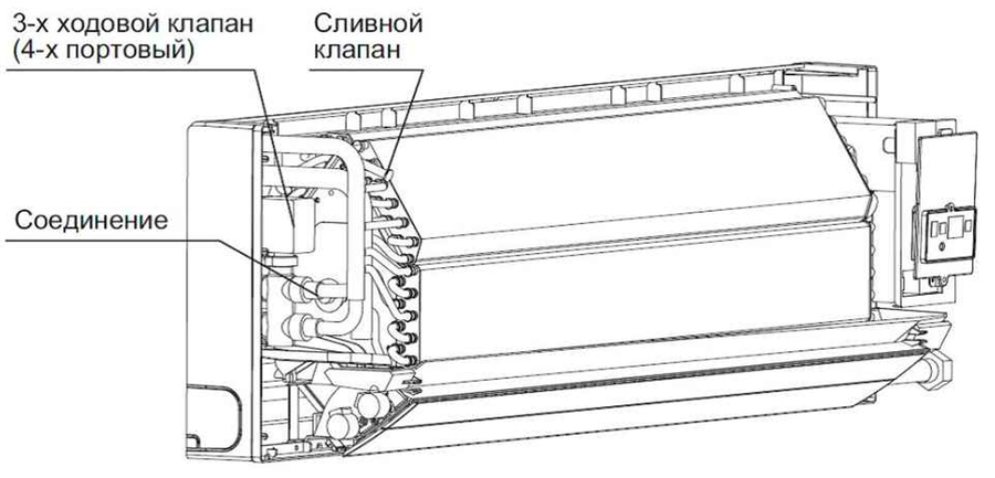 Kitano KP-Wako III-V-50 настенный фанкойл до 5 кВт