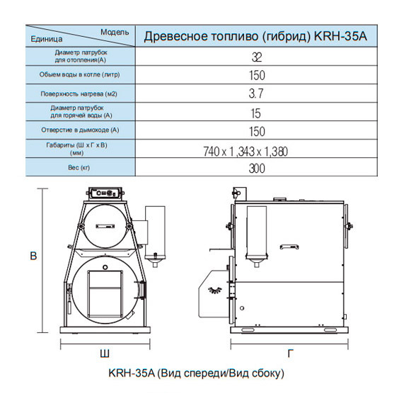 Kiturami KRH-35A (34,8 кВт) битопливный котел