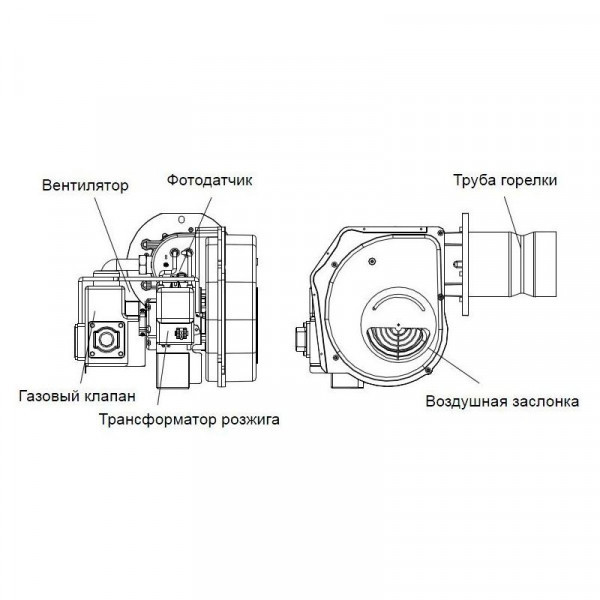 Kiturami TGB-100 GTX газовая горелка
