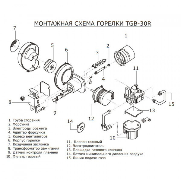 Kiturami TGB-30 GTX комплект газовая горелка
