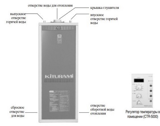 Kiturami TGB HiFin-25 напольный газовый котел