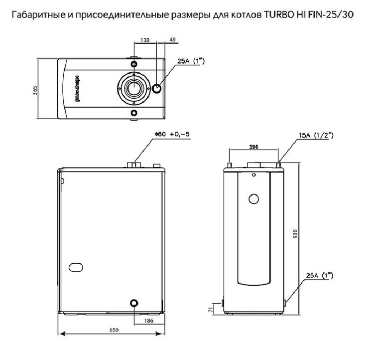 Kiturami TURBO HI FIN -25R (29.1 кВт) дизельный котел