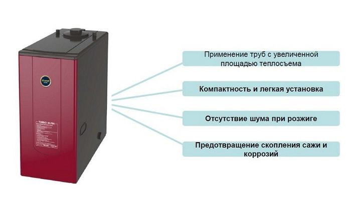 Kiturami TURBO HI FIN -30R (35 кВт) дизельный котел