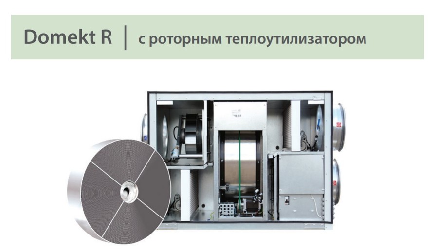 Komfovent Domekt-R-300-F (L/AZ F7/M5 ePM1 55/ePM10 50) приточно-вытяжная установка