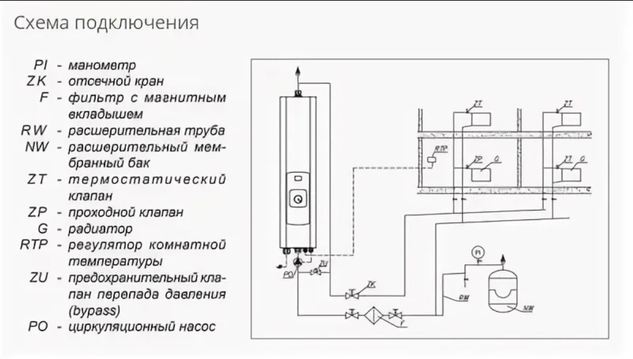 Kospel EKCO.A-18 электрический котел
