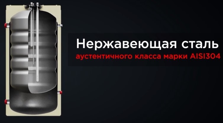 Kratki 230 Premium белый настенный бойлер косвенного нагрева