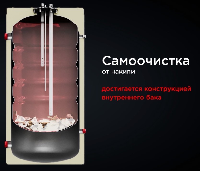 Kratki 230 Premium белый настенный бойлер косвенного нагрева