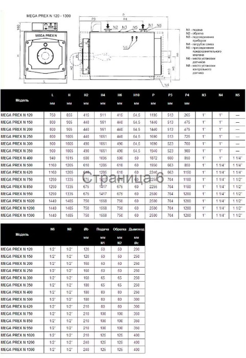 Lamborghini MEGA PREX N400 комбинированный котел