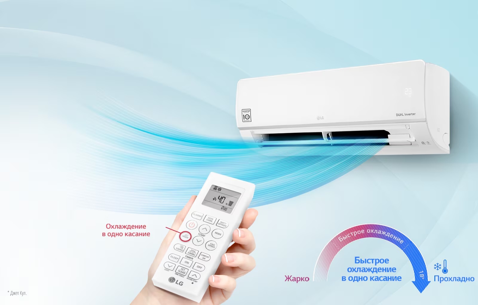 Lg Eco Smart PC09SQR настенный кондиционер